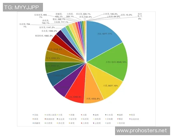 武汉羽毛球队在联合会杯中的团队协作表现分析与点评