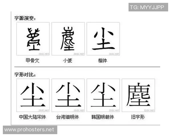 汉字演变与足球明星的奇妙结合探索之旅